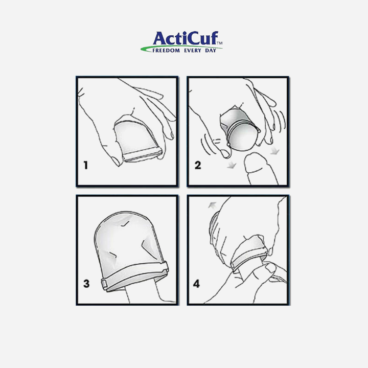 ActiCuf® Compression Pouch 