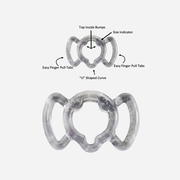 Maintain Constriction Loop Vacuum Systems (Penis Pumps)