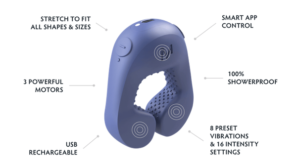 Male Vibrators: Solutions for Men