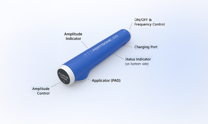 Fertisonic -Vibrator for Spinal Cord Injury Fertisonic -Vibrator for Spinal Cord Injury